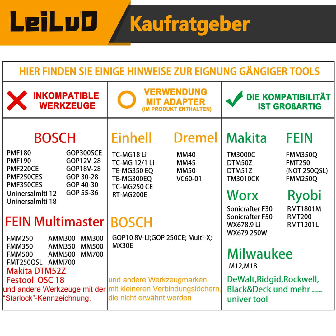 LEILUO 34-tlg Zubehörset für Oszillierende Multitools Ideal für Holz Nägel und Trockenbau Universell