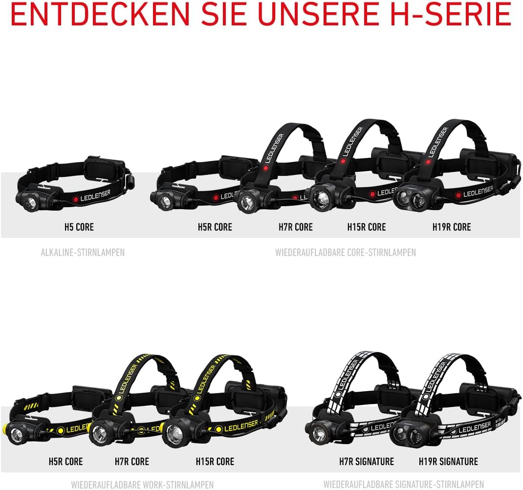 Ledlenser H7R Core Stirnlampe LED, 1000 Lumen, aufladbar mit Lithium Akku, wasserdicht IP67, fokussi