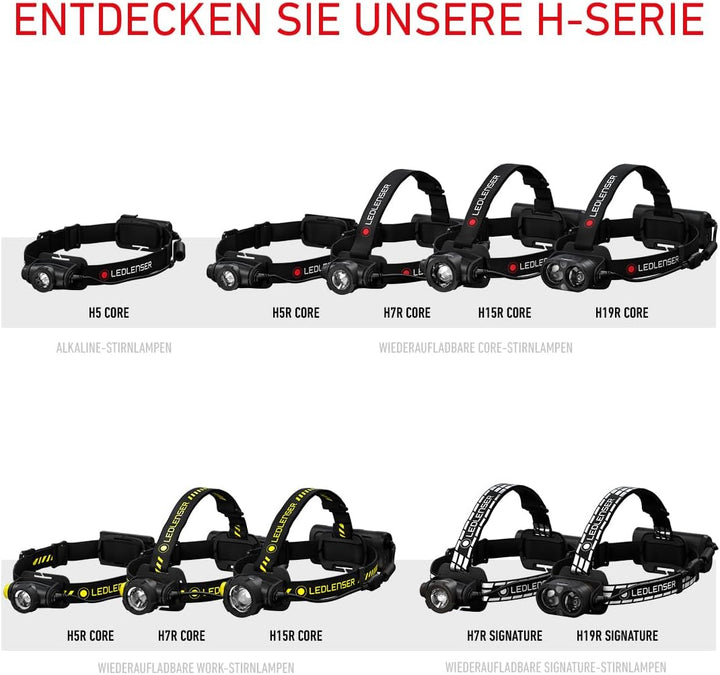 Ledlenser H7R Core Stirnlampe LED, 1000 Lumen, aufladbar mit Lithium Akku, wasserdicht IP67, fokussi