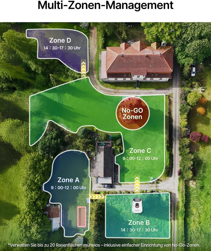 ANTHBOT Genie 1000 Mähroboter Set mit Garage, ohne Begrenzungskabel, Empf. 1050 m², Max. 1950 m², Ra