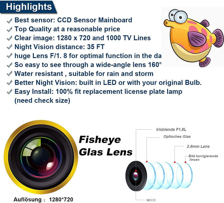 【Fisheye Glaslinse】 IP68 industriell wasserdicht und stossfest Hochwertige Kfz-Kennzeichenbeleuchtun