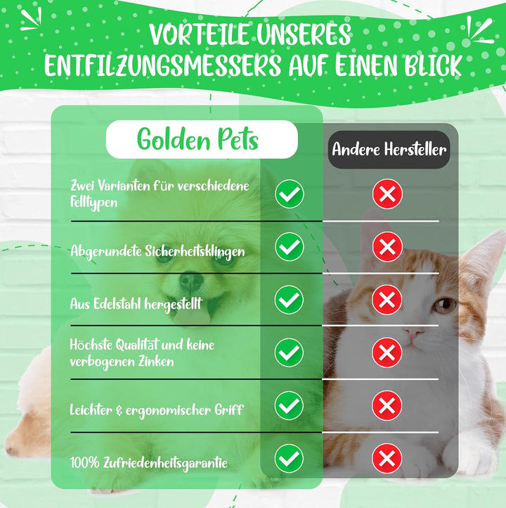 Golden Pets Entfilzungsmesser Entfernt Knoten und Verfilzungen kurz bis langhaar Fell geeignet Klein