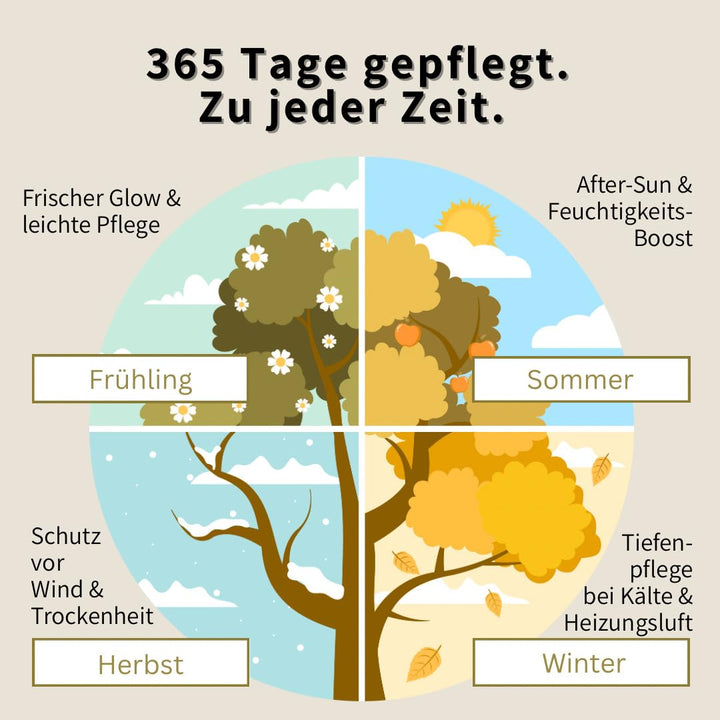 Premium Bio-Arganöl aus Marokko – 100% rein, kaltgepresst – für Haut, Haare, Bart & Nägel - Feuchtig