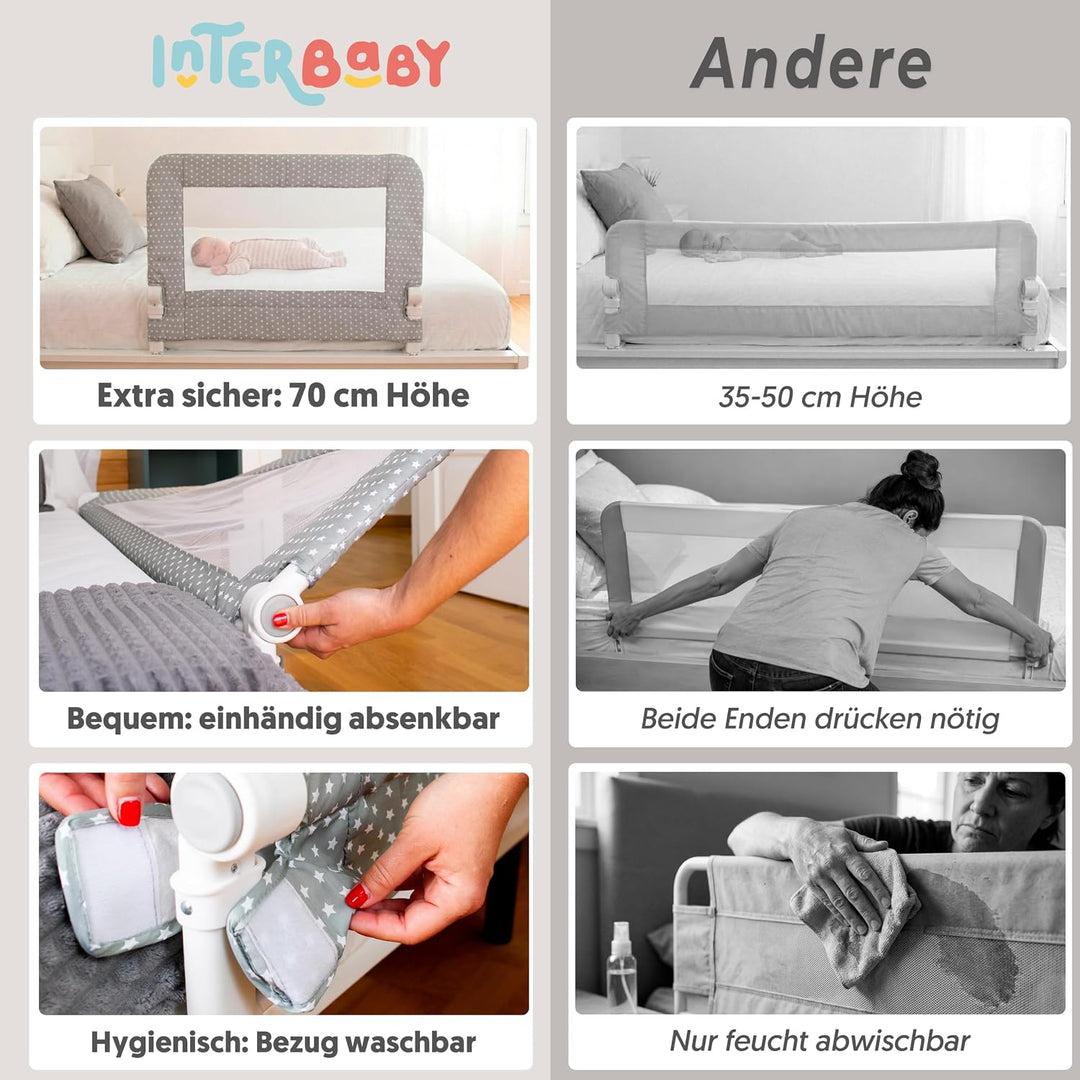 Interbaby Bettgitter 90 für Babys und Kinder-Sternmodel, grau, 90 cm (Paquete de