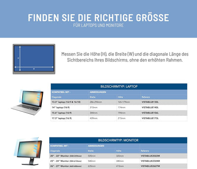 VistaProtect - Premium Anti-Blaulichtfilter und -Schutz für Laptop-Bildschirme, Abnehmbar (15.6" Zol