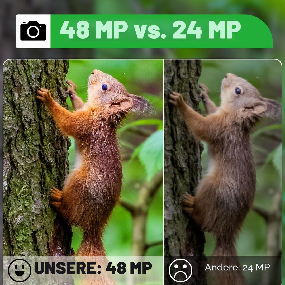 Coolifepro Wildkamera mit Handyübertragung App, 32MP Mini WLAN Wildkamera, 0,1 s Auslösegeschwindigk