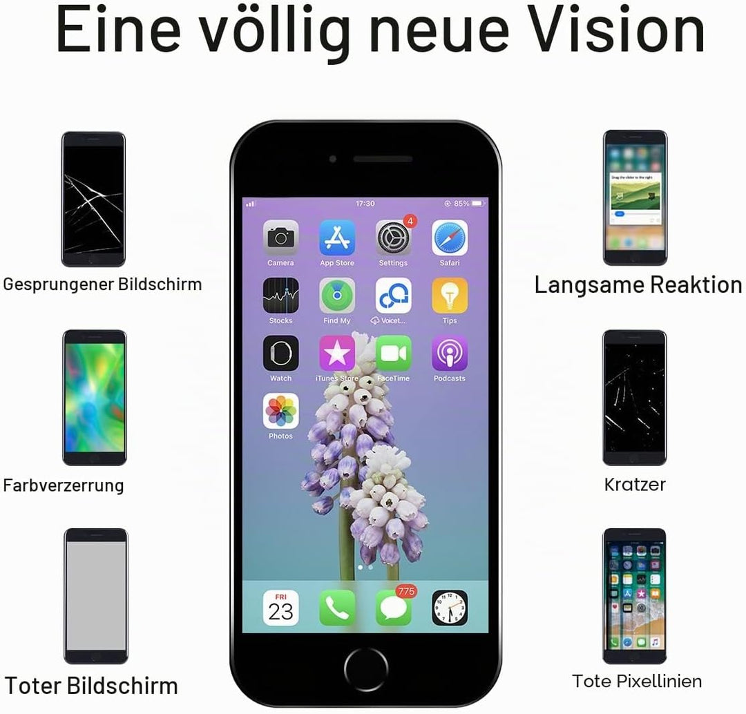 GOLDWANGWANG Display für iPhone 7 LCD Touch Screen Digitizer Ersatz Bildschirm mit komplett kostenlo