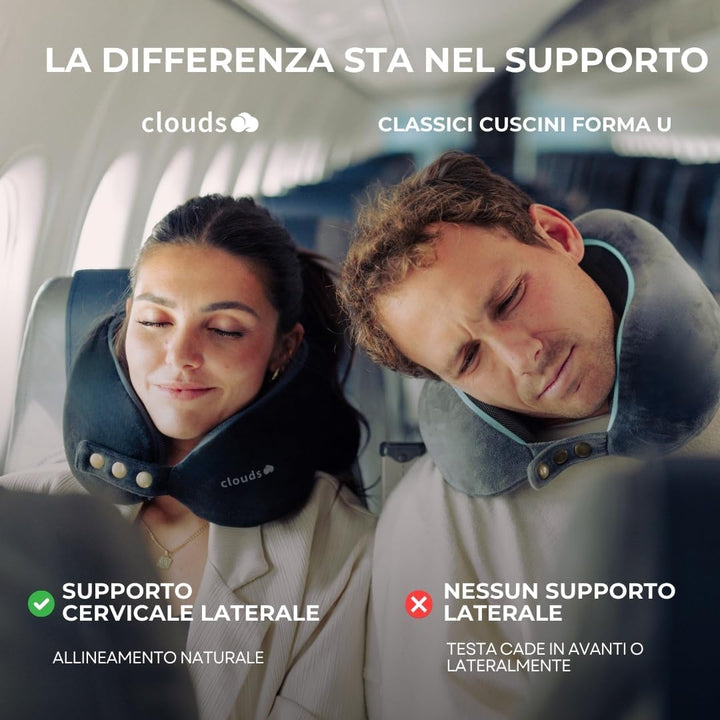 CLOUDS Nackenkissen Flugzeug & Auto – Einstellbares Memory Foam Reisekissen in 2 Grössen für Erwachs