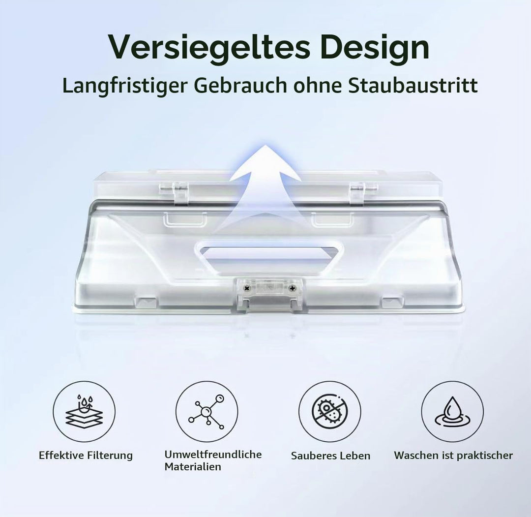Ersatz Staubbehälter mit Filter für Xiaomi Mi Robot Vacuum Mop 2 Pro, Mop 2 Lite / MJST1S Robotersta