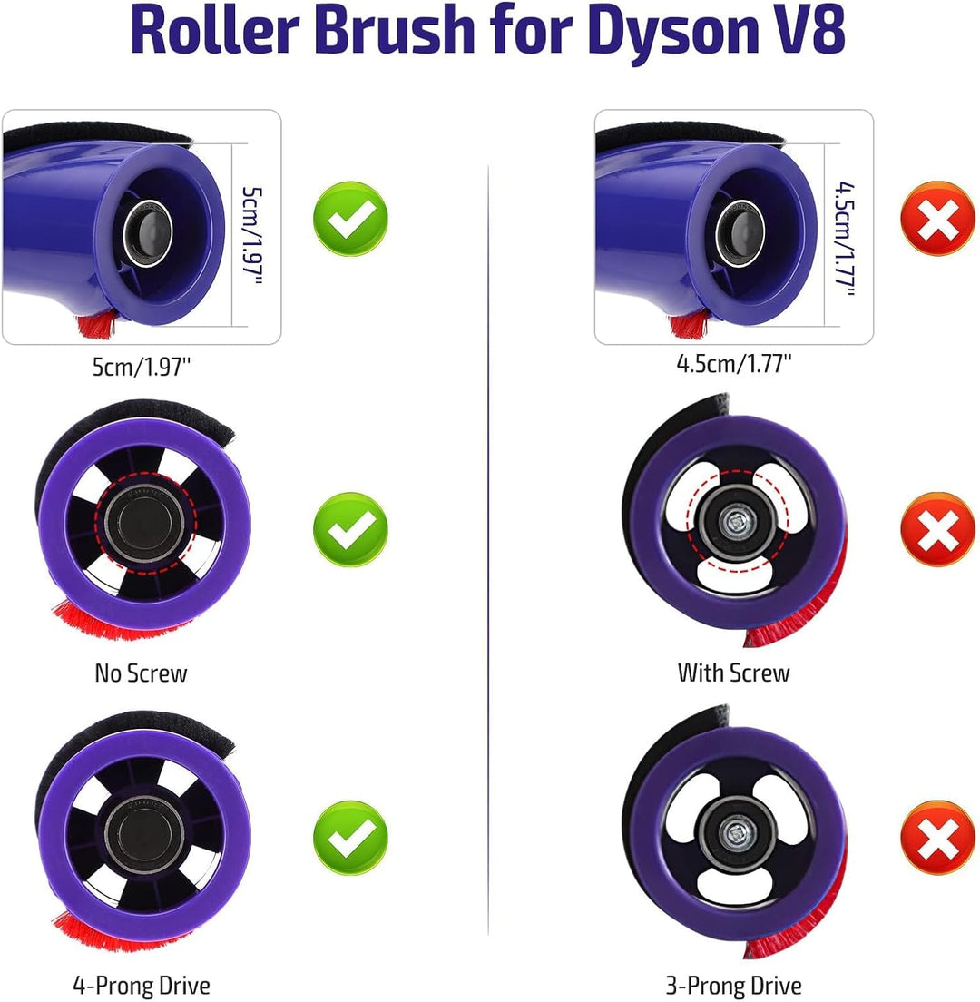 Ersatzbürstwalze für Dyson V8 Staubsauger,Bürste Rolle für Dyson V8,Bürste Rolle für Dyson V8,Bürste