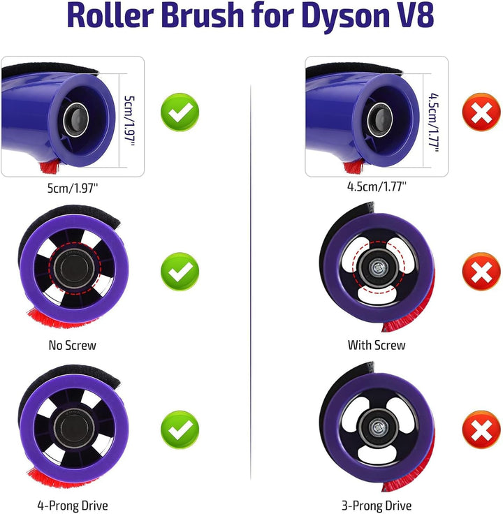 Ersatzbürstwalze für Dyson V8 Staubsauger,Bürste Rolle für Dyson V8,Bürste Rolle für Dyson V8,Bürste