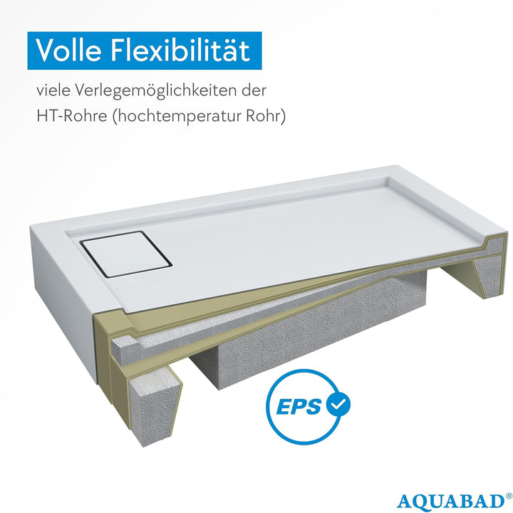 AQUABAD Duschwanne/Duschtasse | Komplettset Finca mit LeakProtect Technologie Smooth White 80x140cm