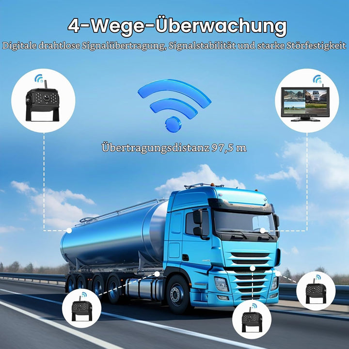 Hodozzy Digitale Kabellos Rückfahrkamera 4 Kamera mit 10.1&