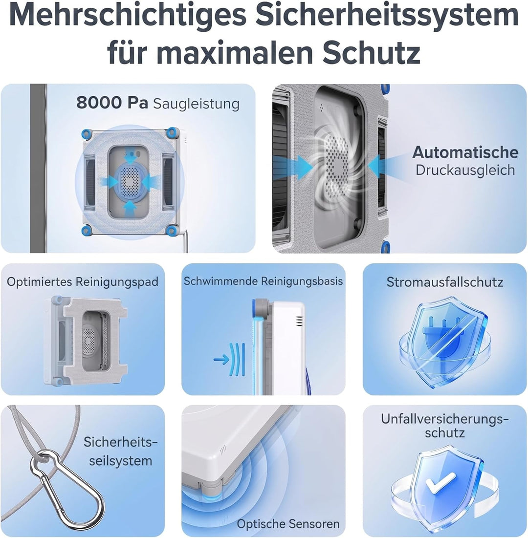 Lubluelu Fensterputzroboter mit 4 Eck-Reinigungsbürsten, 8 kPa Saugleistung, KI-Navigation, Dual-Spr