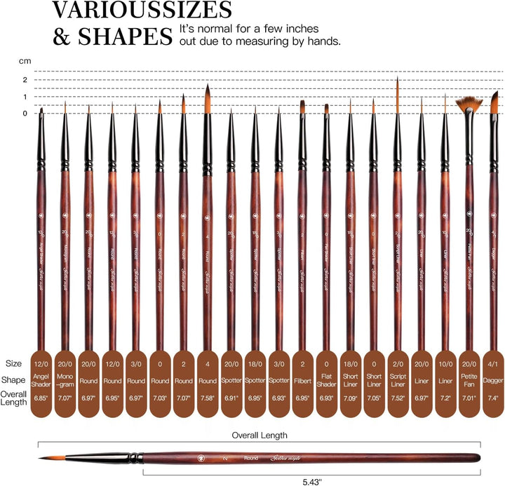 Golden Maple Miniature Paint Brushes – 20PC Professional Micro Detail Brush Set for Models, Tabletop