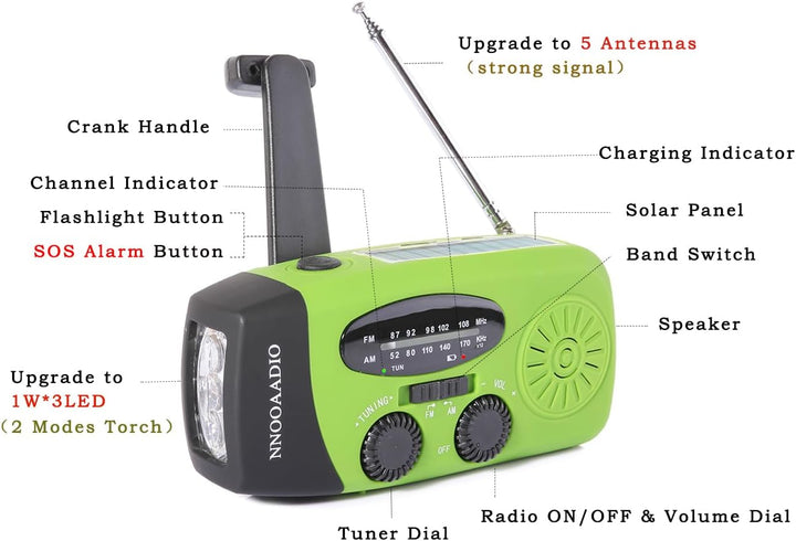 Kurbelradio mit Solar, Notfallradio SOS-Alarm 2000mAh Power Bank wiederaufladbar AM/FM Wetterradio,