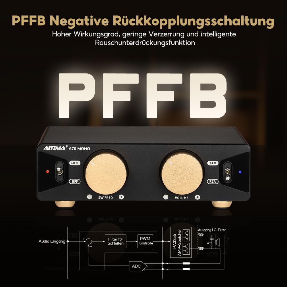 AIYIMA A70 Mono Leistungsverstärker mit PFFB TPA3255 Mini Class D Verstärker mit Subwoofer HiFi Heim