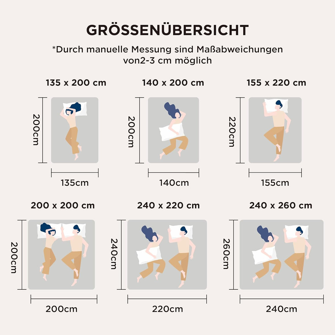 BEDSURE Bettdecke 135x200 - Ganzjahresdecke 4 Jahreszeiten, Steppdecke für Allergiker 300GSM Duvet 1