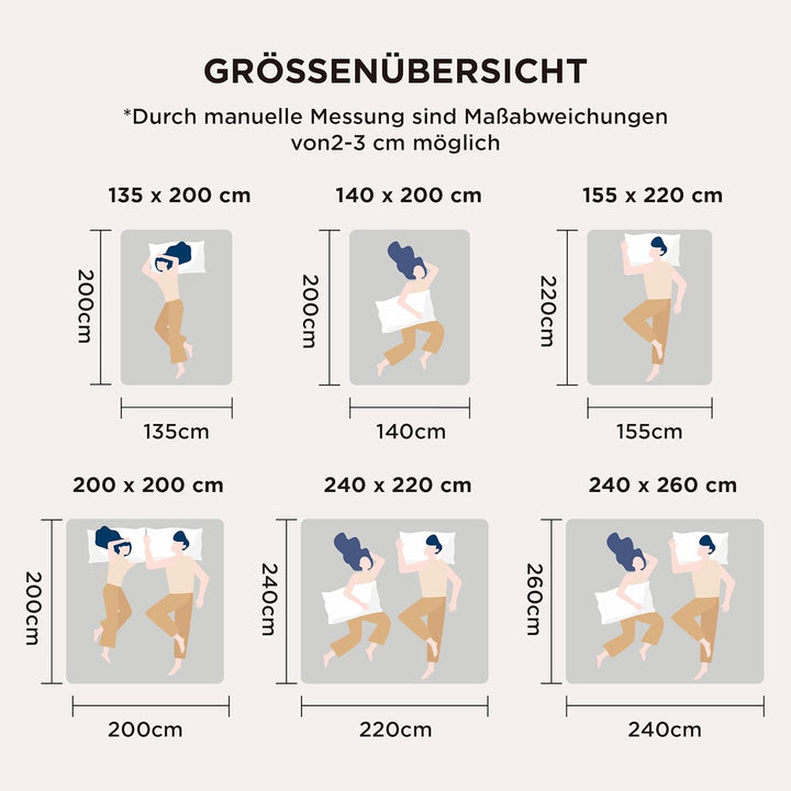 BEDSURE Bettdecke 135x200 - Ganzjahresdecke 4 Jahreszeiten, Steppdecke für Allergiker 300GSM Duvet 1