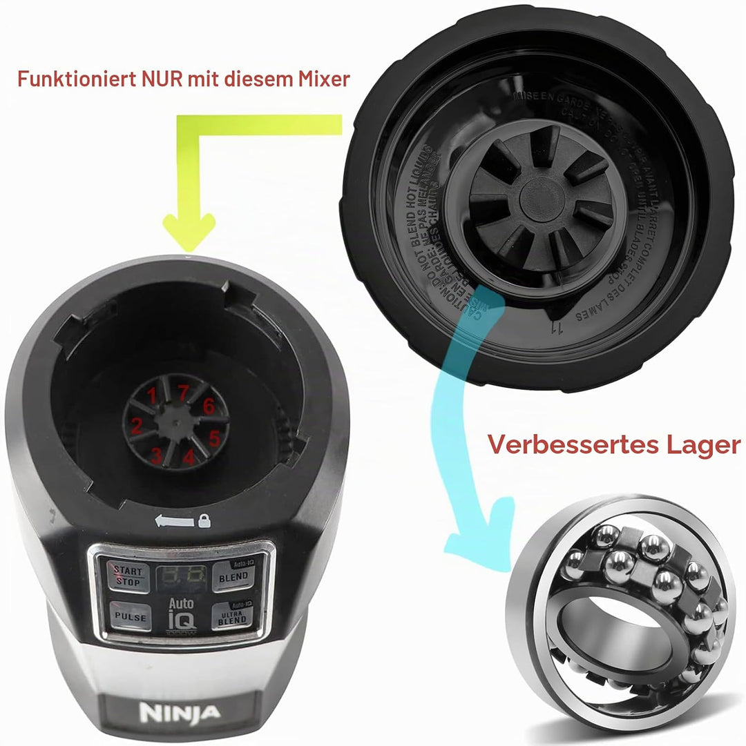 Ersatz Entsafter Klingen für Ninja Mixer mit Auto-iQ BN800EU BN495EU BN750EU, Nutri Ninja Extractor