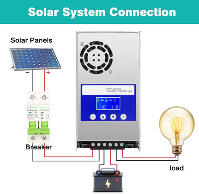 BuyWeek 60A MPPT Solarladeregler, Solar Laderegler 12V/24V/36V/48V Auto Identifizieren Laderegler mi