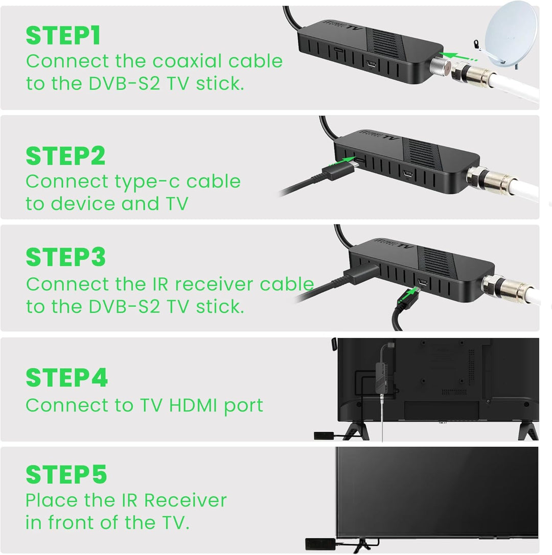 LEYF DVB-S2 Sat Receiver, Full HD 1080P HDMI TV Stick, Satelliten Receiver, Versteckt hinter TV, Dig
