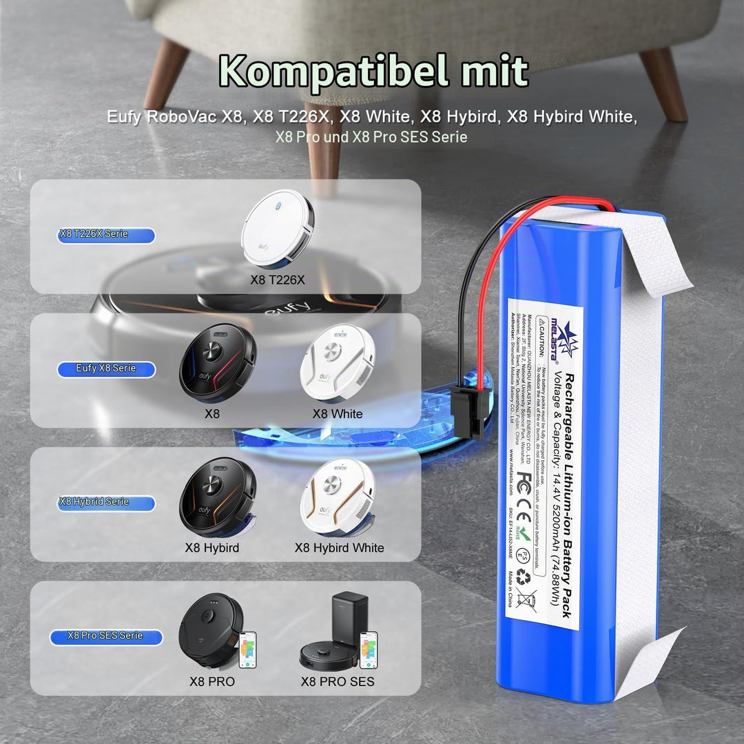 melasta Ersatz Li-ion Akku 14.4V 5200 mAh kompatibel für Eufy RoboVac X8, RoboVac X8 Hybrid, RoboVac