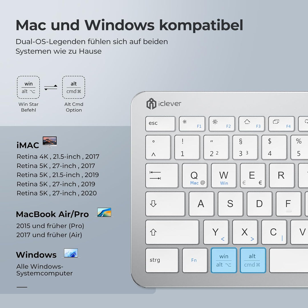 Tastatur Maus Set Kabellos, iClever Wiederaufladbare Funktastatur, Deutsch QWERTZ Layout, 2.4 GHz Fu