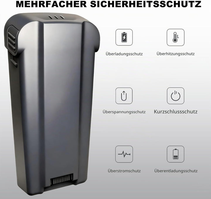 Remate 200W Ersatzakku für Bissell PowerClean FurGuard Standstaubsauger, kompatibel mit 280 W, Model