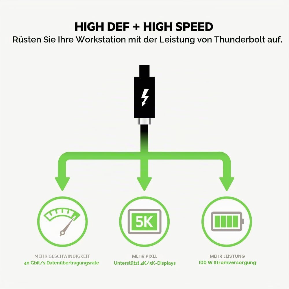 Belkin Thunderbolt 3 USB-C-Kabel (0,8 m, 40 Gbit/s, 5K, 100 W, Typ C 3.1) schwarz USB 3.1 I 0.8M, US