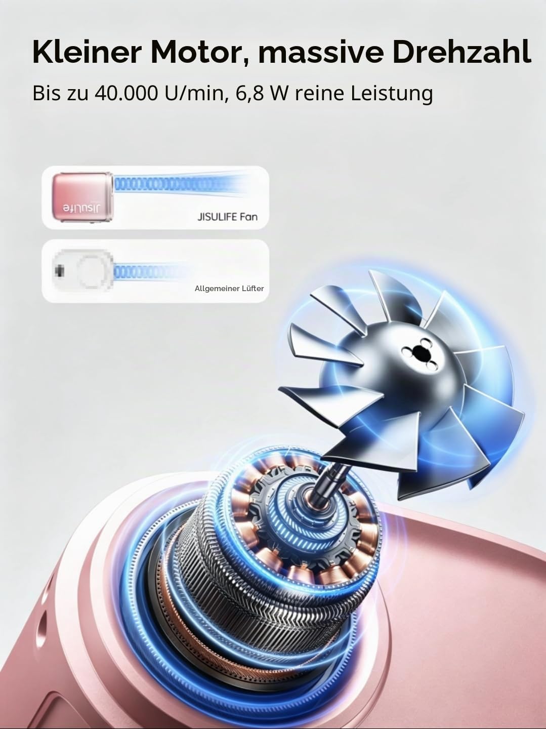 JISULIFE Tragbarer Nackenventilator, 100 Geschwindigkeiten, Mini-persönlicher tragbarer Taillenventi