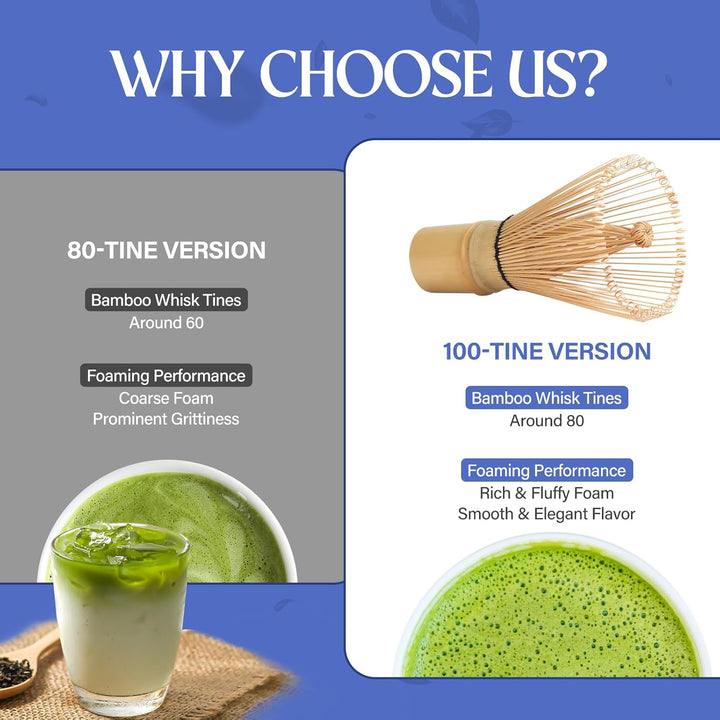 Matcha Tee Set – Japanisches Ceremonial Matcha Zubereitungsset | mit Bambus Chasen, Chashaku Löffel,