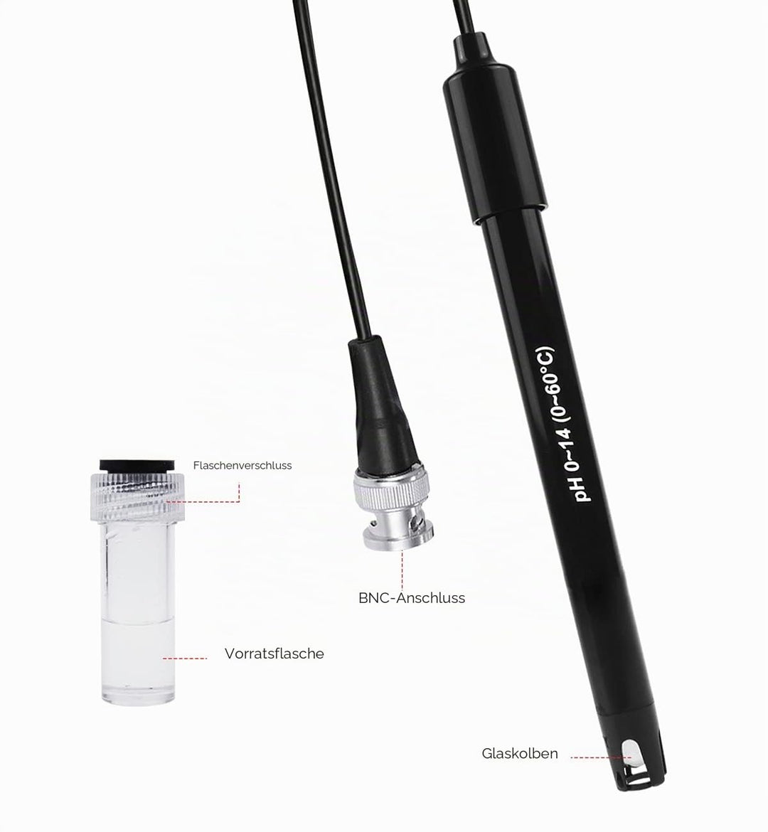 GAIN EXPRESS 0-14 pH Electrode Probe BNC Connection, 300 cm Cable for pH Meter Test Sensor, Replacem