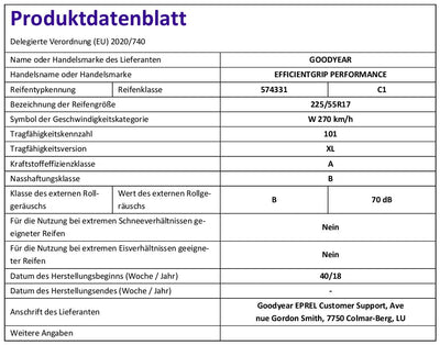 Goodyear EfficientGrip Performance | Sommerreifen