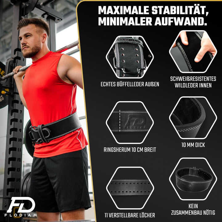 Profi Gewichthebergürtel Quick Power Design Herren & Damen [Quick Claw] Schnellverschluss Gym Liftin