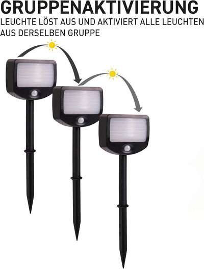 Northpoint LED Batterie Strahler Fluter Sicherheitsleuchte 3er Set mit Funk-Aktivierung Bewegungsmel