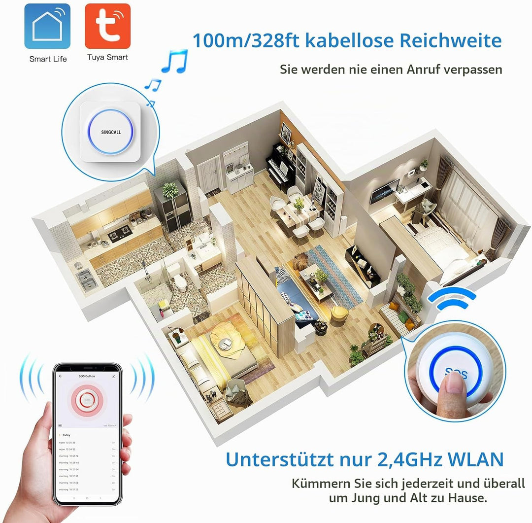 SINGCALL Tuya WiFi Smart SOS Notfallknopf System, Persönliches Alarmsystem für ältere/Patienten/Seni