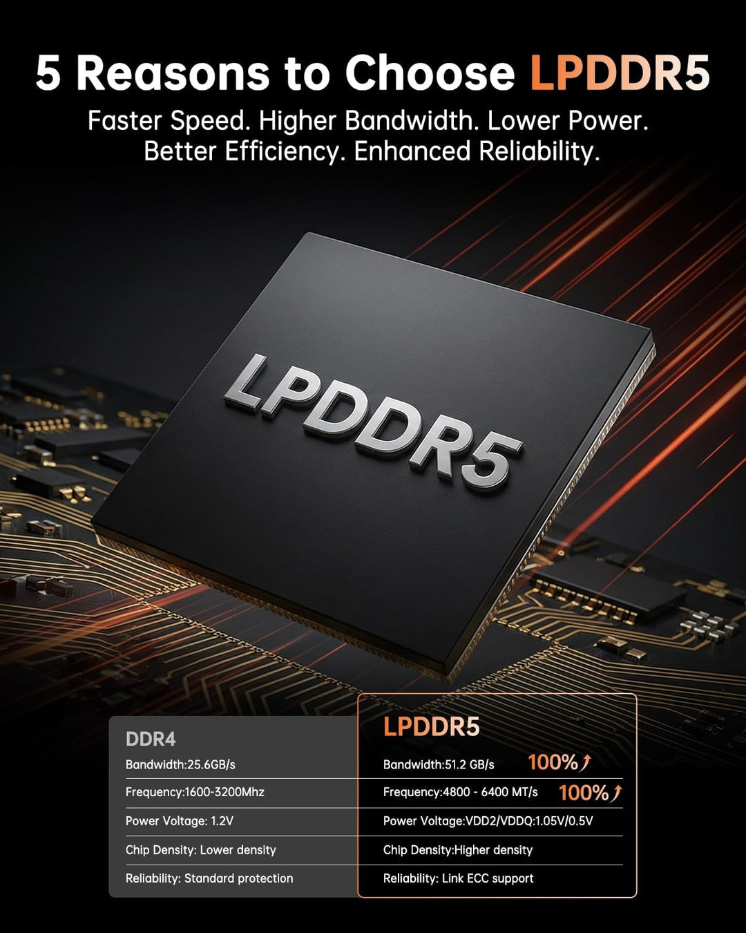 NiPoGi Hyper H1 Mini PC W-11 PRO ΑΜD Ryzen 7 6800H(Max 4.7GHz,8C/16T) 32GB(16+16GB) DDR5 4800MHz/1TB
