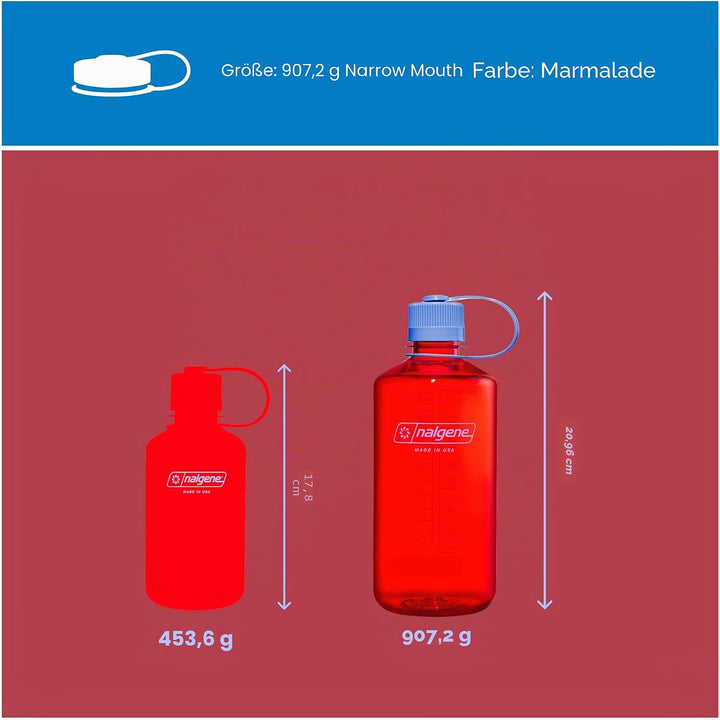 Nalgene Wasserflasche – Leichte Sustain Tritan BPA-freie, bruchsichere Flasche für Rucksackreisen, W