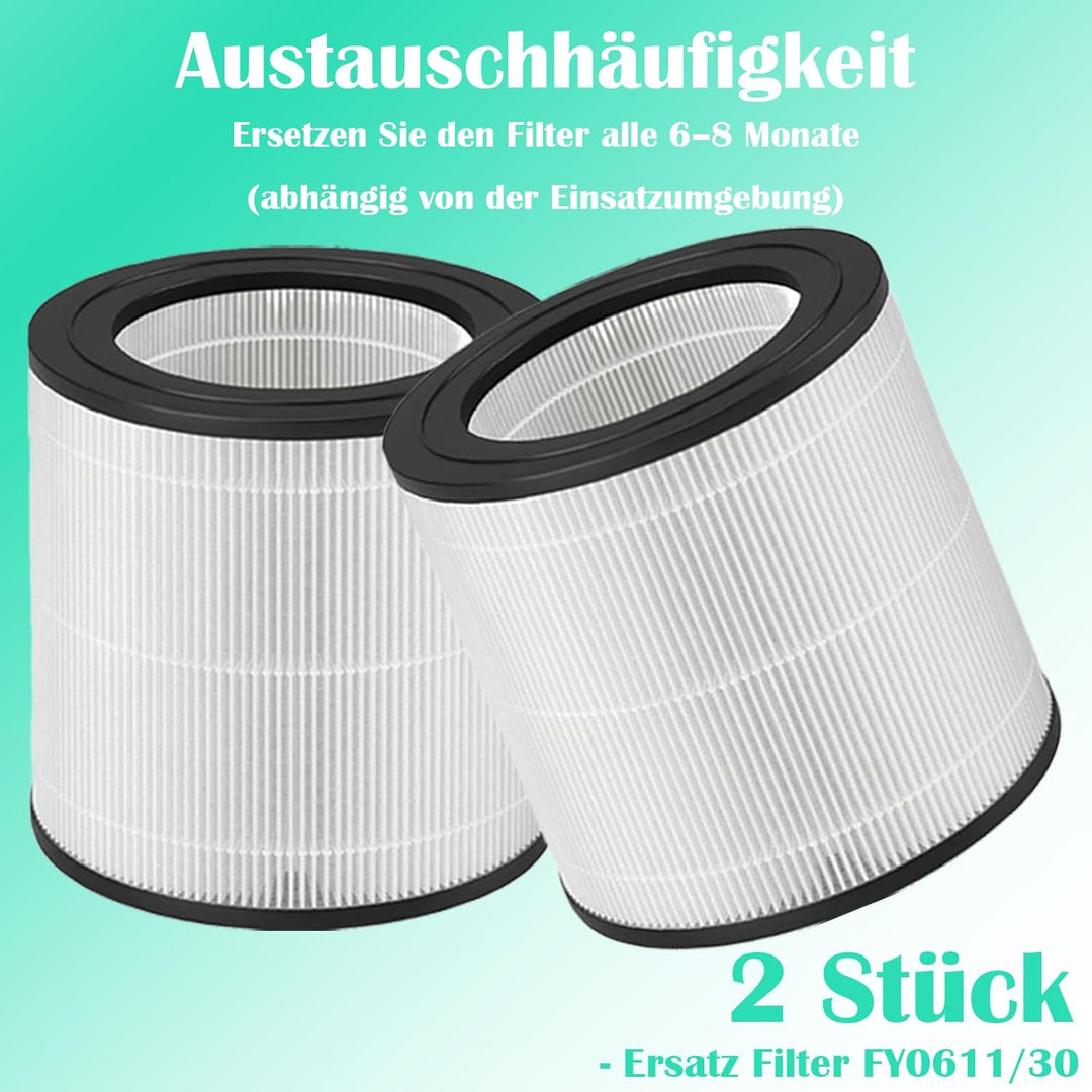 FY0611 Ersatzfilter Geeignet für Philips 600 Serie Luftreiniger AC0650/10 AC0651/10 Ersatz HEPA Filt