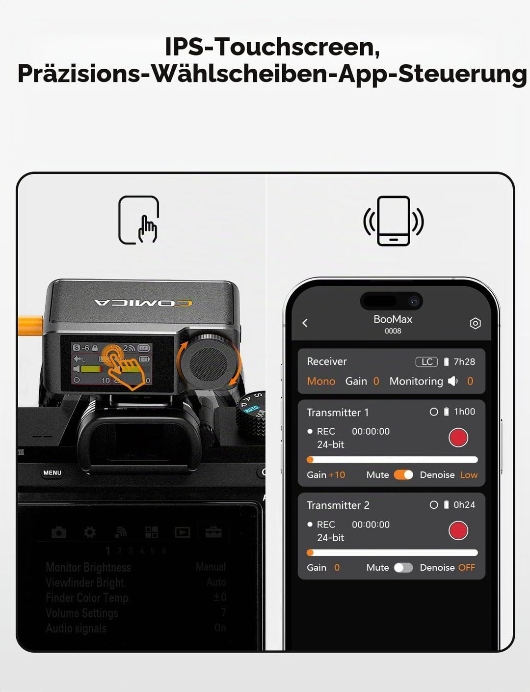 COMICA BooMax Lavalier Mikrofon Wireless - 32-Bit Float Aufnahme, Niere/Omnidirektionale Aufnahme, 2