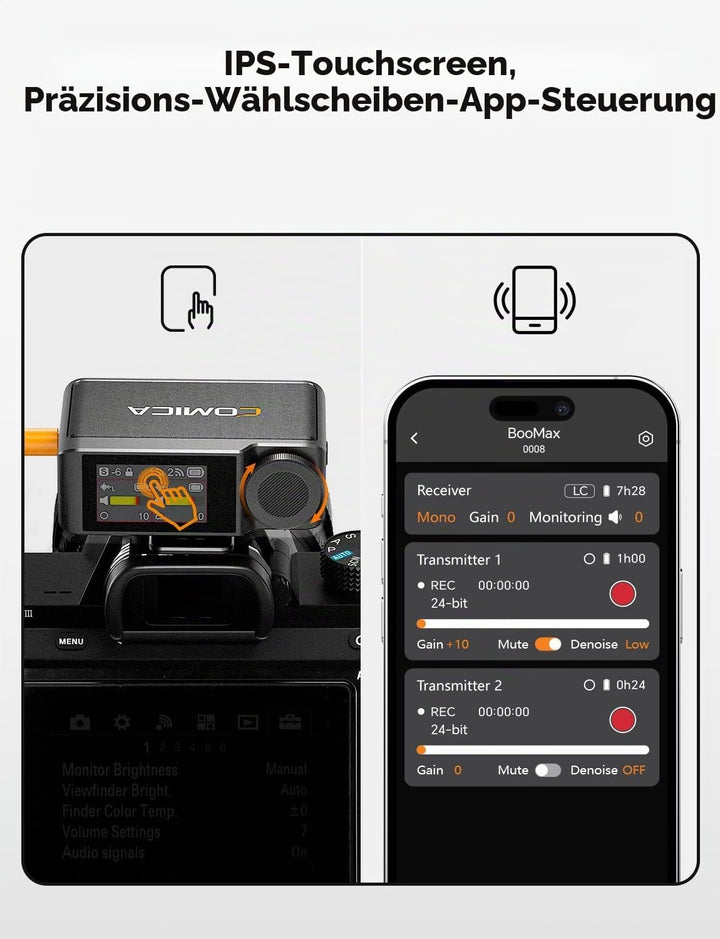 COMICA BooMax Lavalier Mikrofon Wireless - 32-Bit Float Aufnahme, Niere/Omnidirektionale Aufnahme, 2