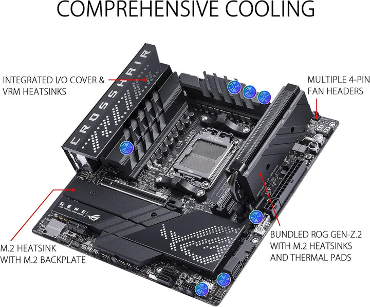 ASUS ROG CROSSHAIR X670E GENE Gaming Mainboard Sockel AMD AM5 (Ryzen 7000, micro-ATX, DDR5 Speicher,