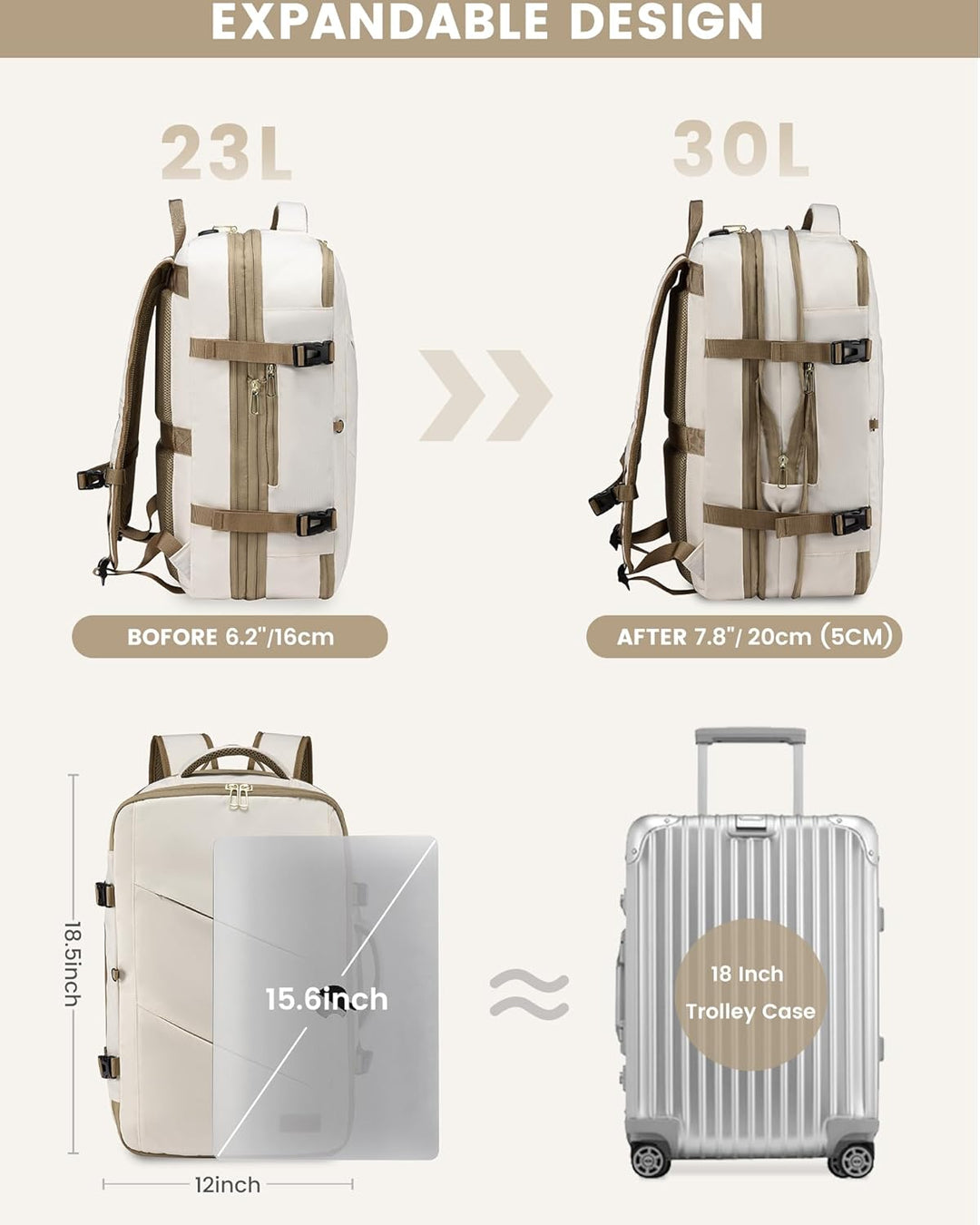 LOVEVOOK Rucksack Handgepäck Flugzeug, Reiserucksack Damen Herren, 30L Travel Backpack Laptop Daypac