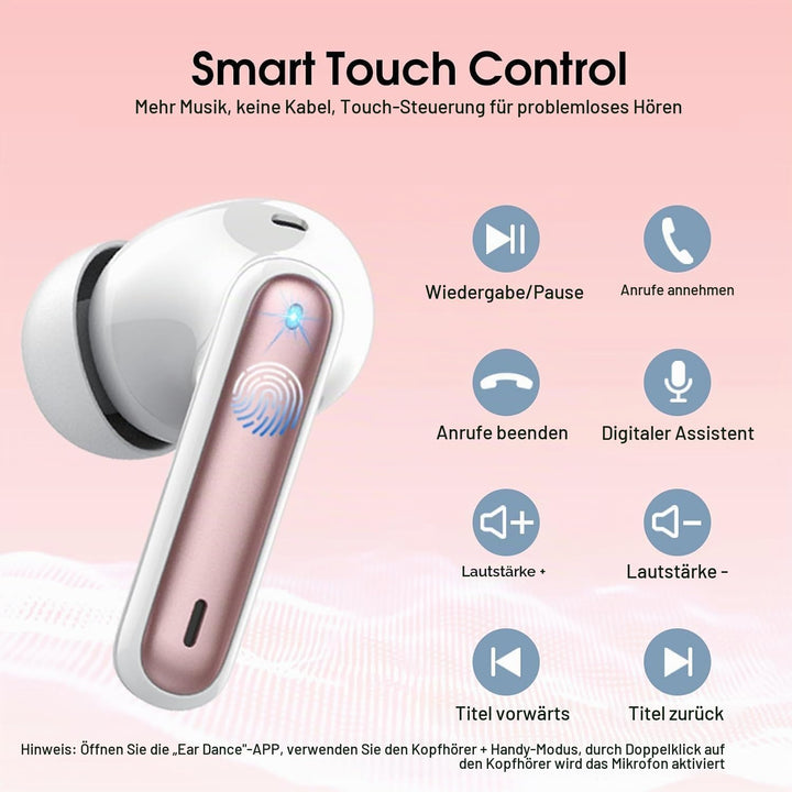 AI Kopfhörer Übersetzer, 3-in-1Bluetooth 5.3 Echtzeit Sprachübersetzer Kopfhörer mit 164 Sprachen/6