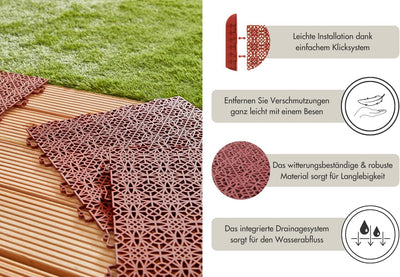 andiamo Terra Sol Terassenfliesen Klicksystem - Kunststoffplatten Aussenbereich für Balkon - Terasse