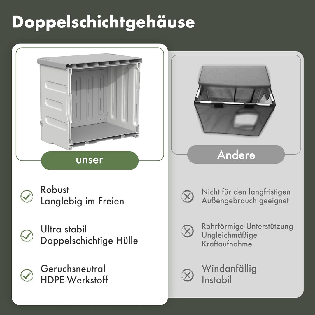 Katzenhaus für den Aussenbereich, wetterfest, isoliert, robuster Kunststoff, Wildkatzenhaus, erhöhte