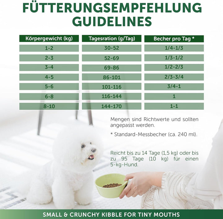 Nature's Protection Superior Care Trockenfutter für Hunde - Hypoallergenes Hundefutter Getreidefrei