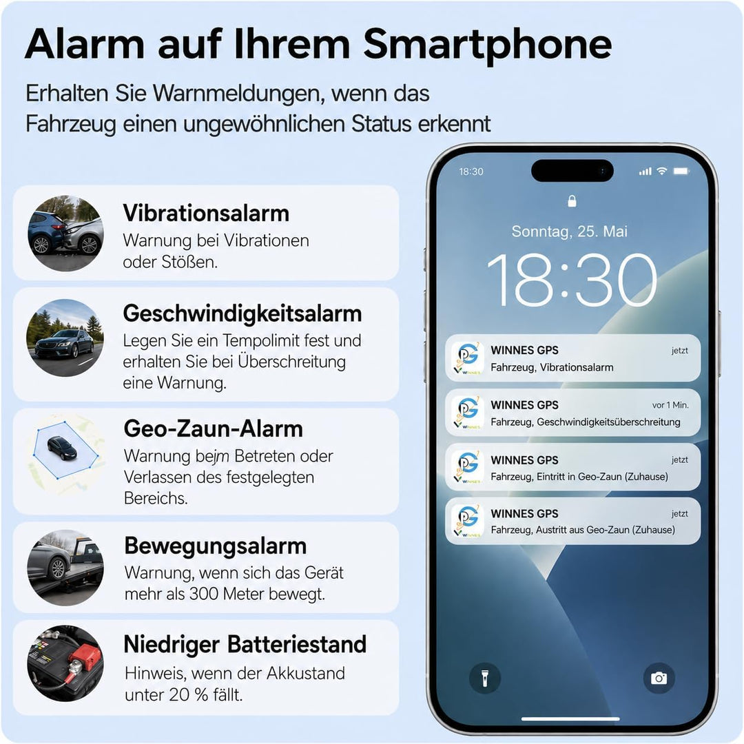 4G LTE GPS Tracker,GPS Tracker Auto 10000mAh 80 Tage Standby Starker Magnet Wasserdicht Tracker und