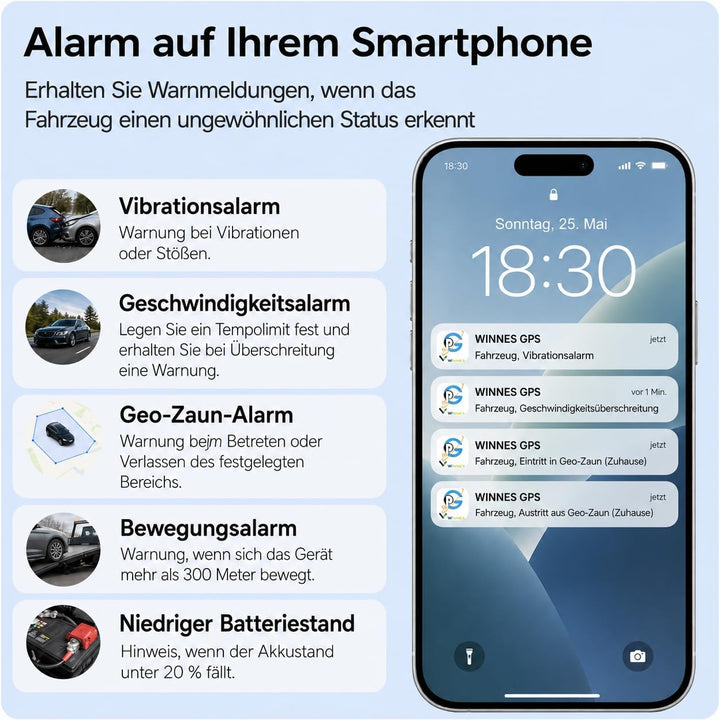 4G LTE GPS Tracker,GPS Tracker Auto 10000mAh 80 Tage Standby Starker Magnet Wasserdicht Tracker und